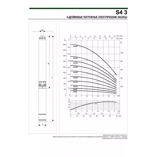 Насос скважинный DAB S4 3/9 0,75HP T400/50 4OL, 60197396