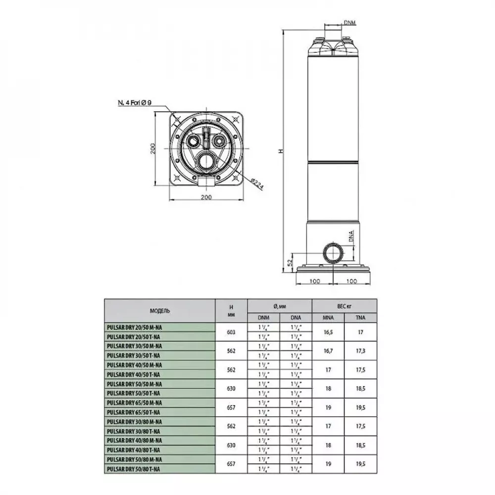 Насос колодезный DAB PULSAR DRY 40/80 T-NA 3 x 230 V, 104165530