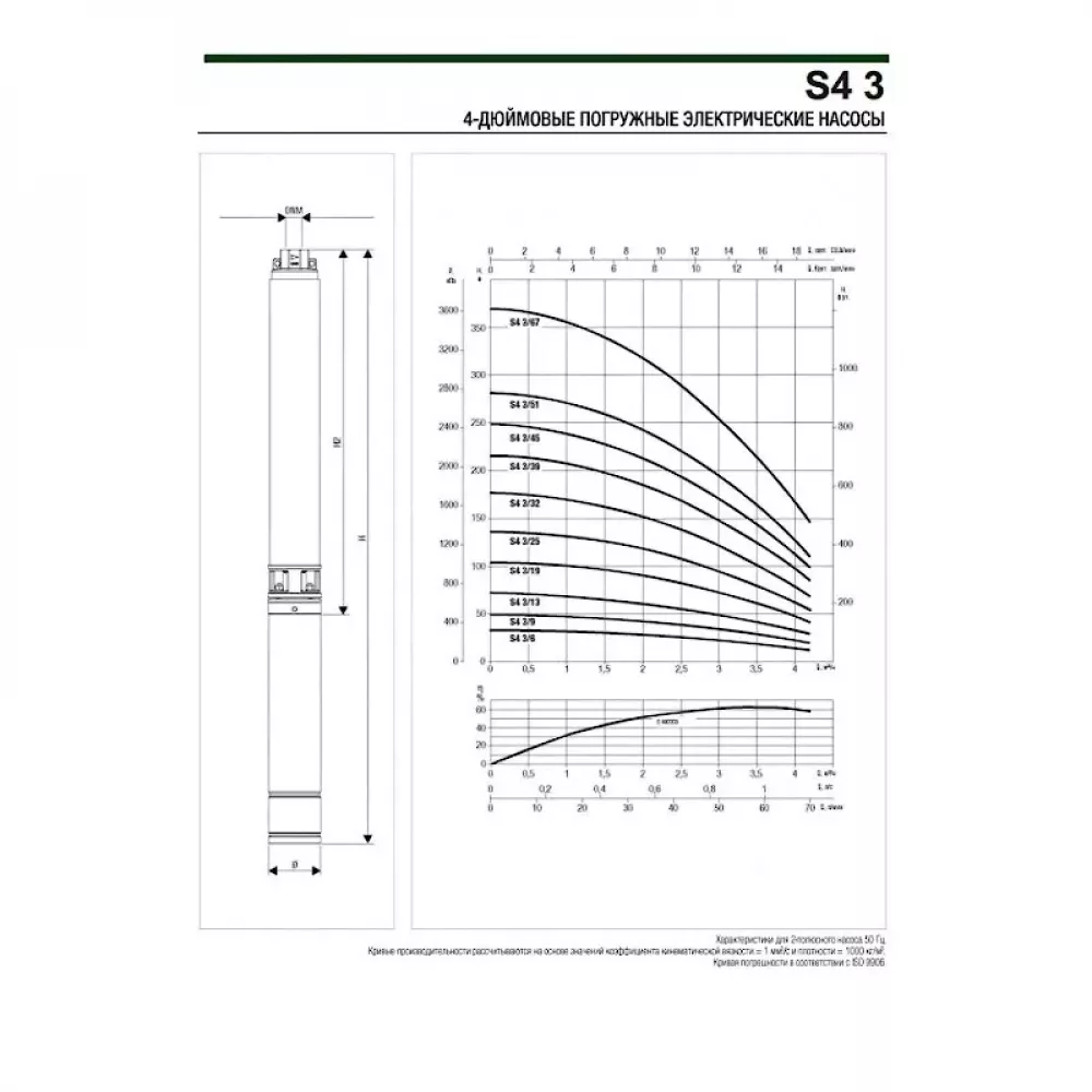 Насос скважинный DAB S4 3/45 4HP T400/50 4OL, 60197417
