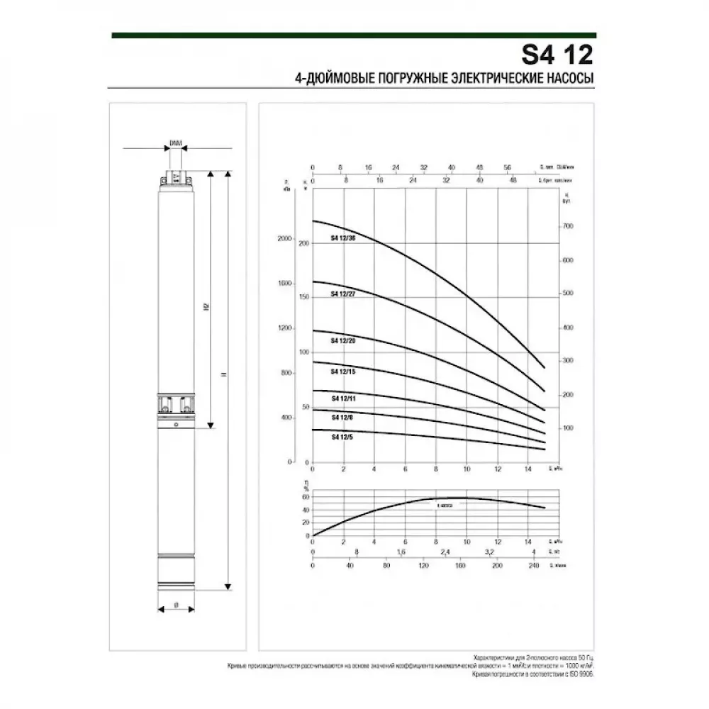Насос скважинный DAB S4 12/8 2HP M230/50 4OL, 60197491