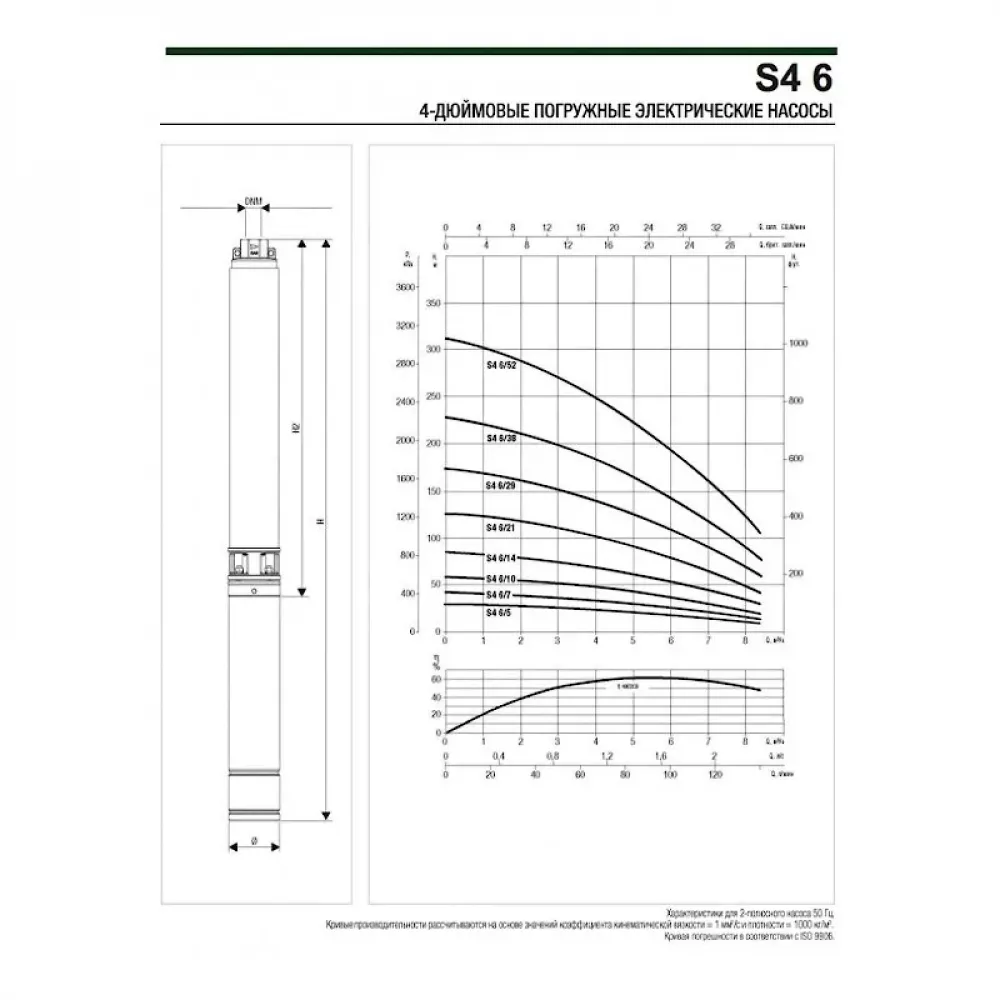 Насос скважинный DAB S4 6/29 4HP T400/50 4OL, 60197463