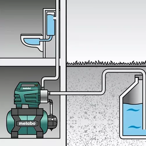 Насосная станция Metabo HWW 9000/100 G, 600977000