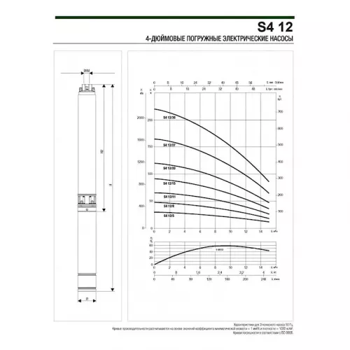 Насос скважинный DAB S4 12/8 2HP M230/50 KIT 4OL 15 MT, 60197311
