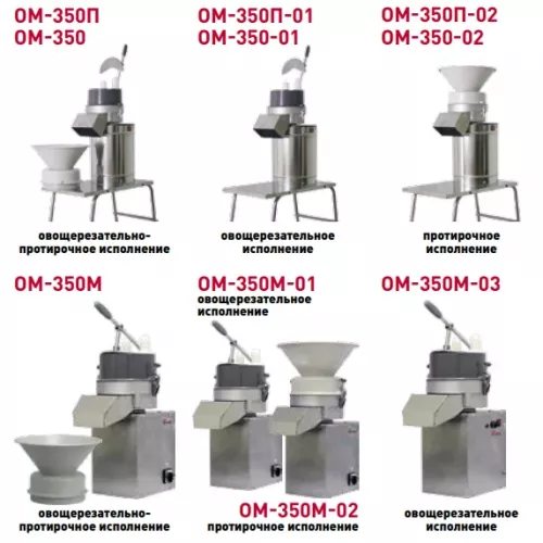 Овощерезка Торгмаш Пермь ОМ-350-01
