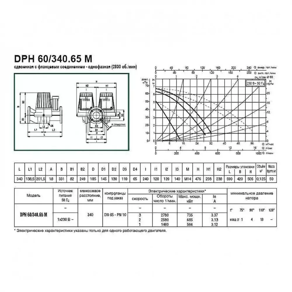 Насос циркуляционный промышленный DAB DPH 60/340.65 M, 505954002