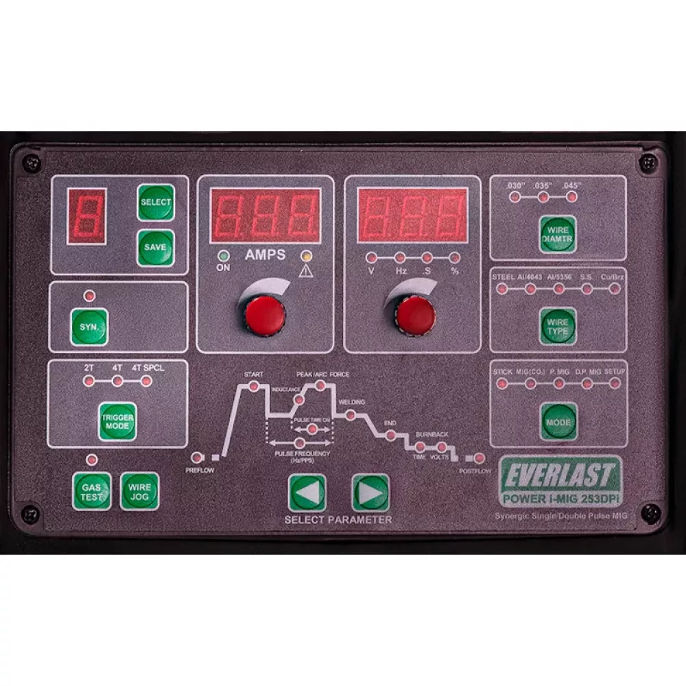 EVERLAST Power i-MIG 253DPI инверторный сварочный полуавтомат 2EV253DPI
