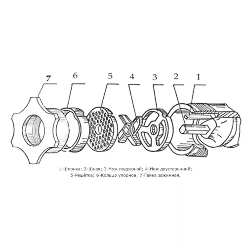Мясорубка Торгмаш МИМ-80