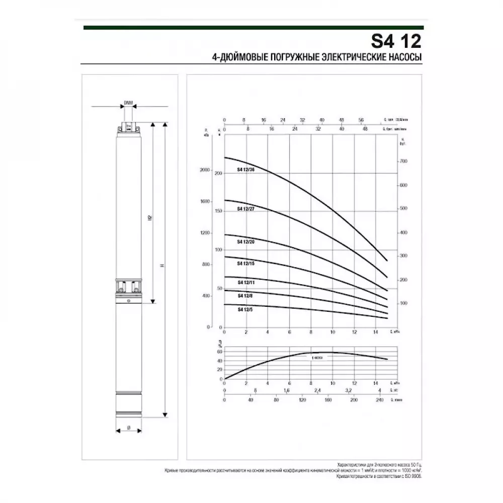 Насос скважинный DAB S4 12/11 3HP T400/50 4OL, 60197497