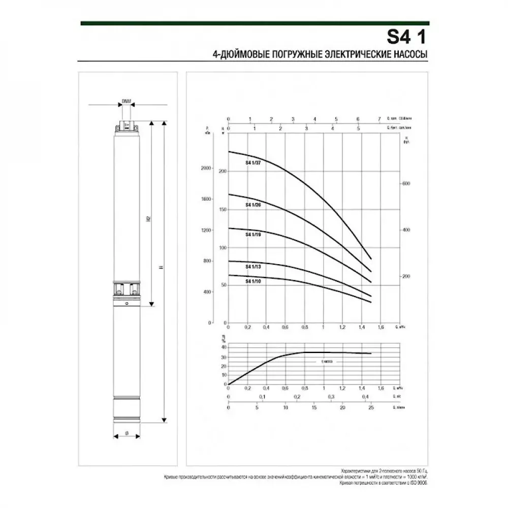 Насос скважинный DAB S4 1/26 1HP M230/50 KIT 4OL 30 MT, 60197280