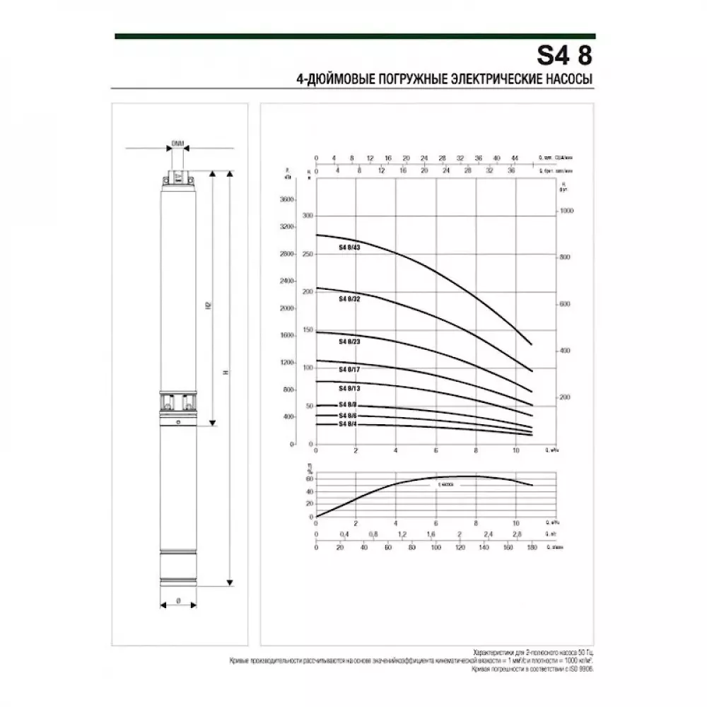 Насос скважинный DAB S4 8/8 2HP T400/50 4OL, 60197476