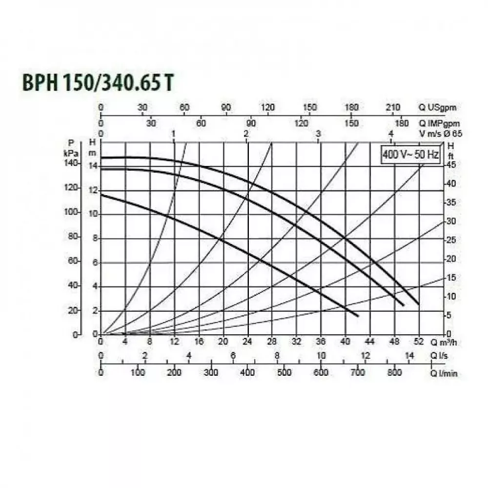 Насос циркуляционный промышленный DAB BPH 150/340.65 T, 505948622