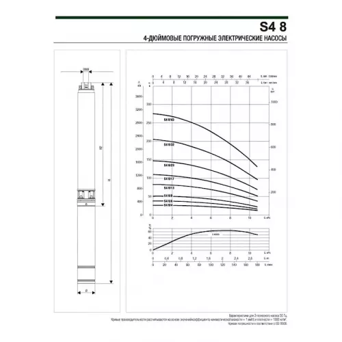 Насос скважинный DAB S4 8/17 4HP T400/50 4OL, 60197481