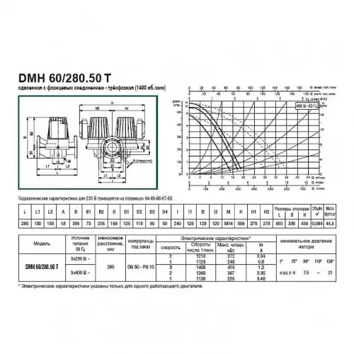 Насос циркуляционный промышленный DAB DMH 60/280.50 T, 505933622