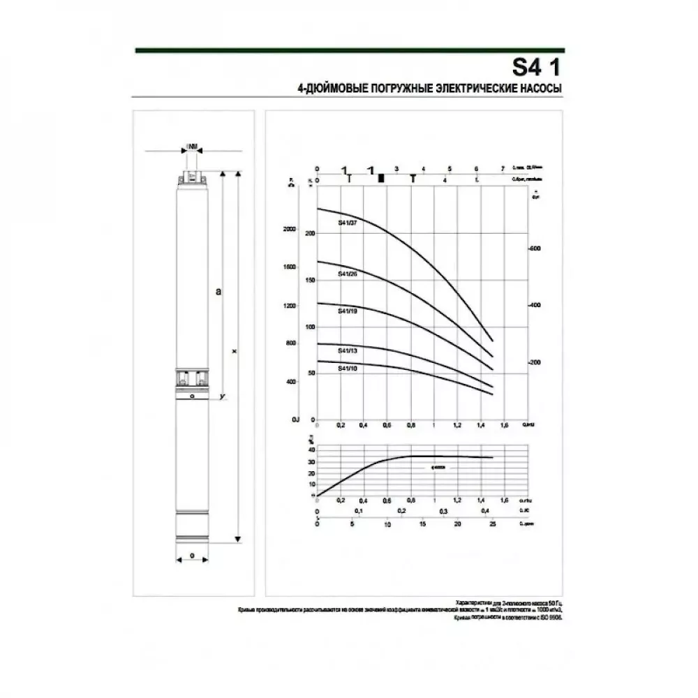 Насос скважинный DAB S4 1/10 0,5HP T400/50 4OL, 60197350