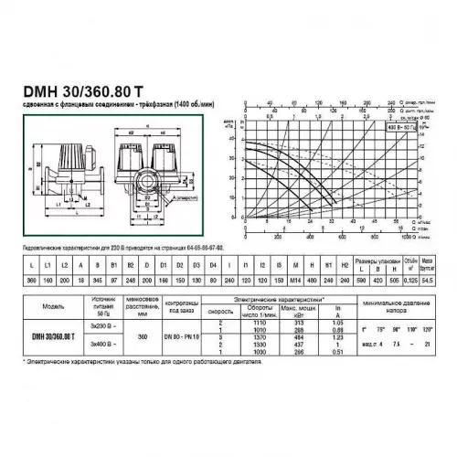 Насос циркуляционный промышленный DAB DMH 30/360.80 T, 505970122