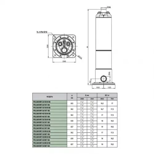 Насос колодезный DAB PULSAR DRY 30/50 T-NA, 104165210