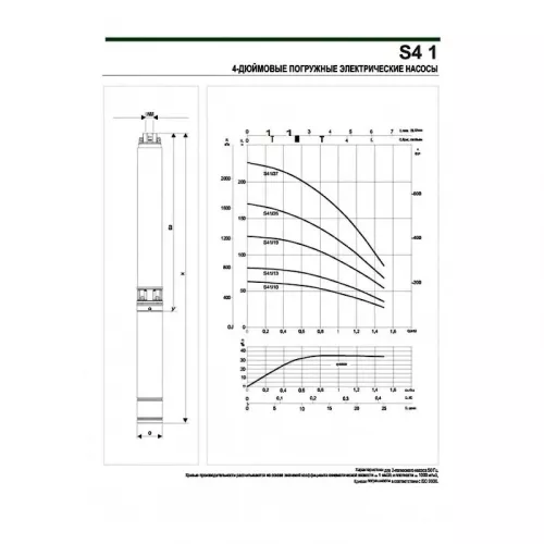Насос скважинный DAB S4 1/19 0,75HP T400/50 4OL, 60197356
