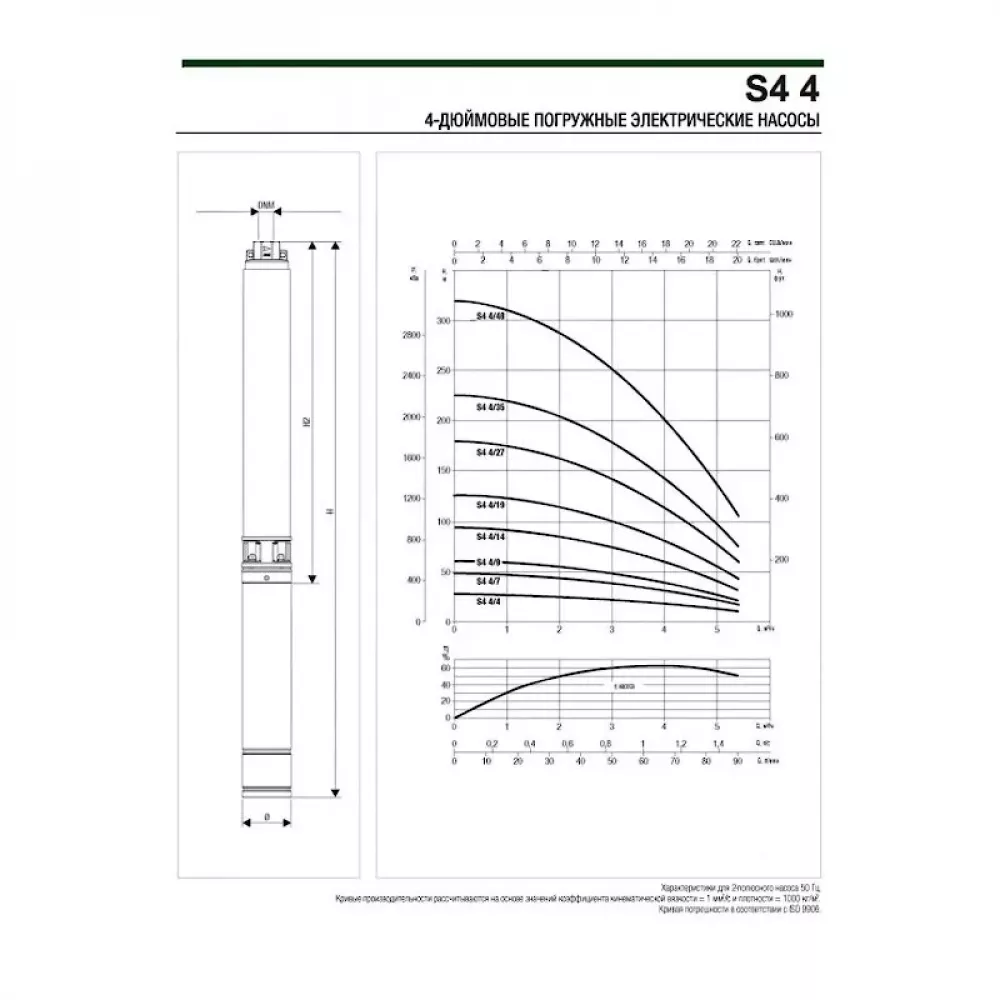 Насос скважинный DAB S4 4/48 5,5HP T400/50 4OL, 60197443