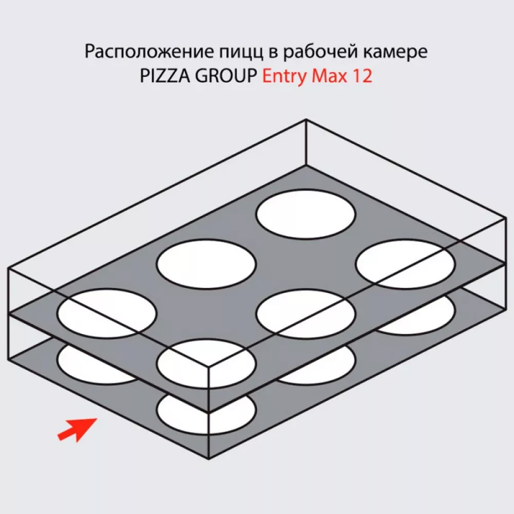 Печь для пиццы Pizza Group Entry Max 12