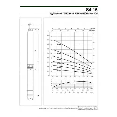 Насос скважинный DAB S4 16/15 5,5HP T400/50 4OL, 60197515