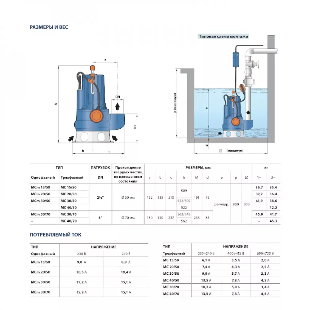 Насос фекальный Pedrollo MC 20/50, 48SGM93B0A