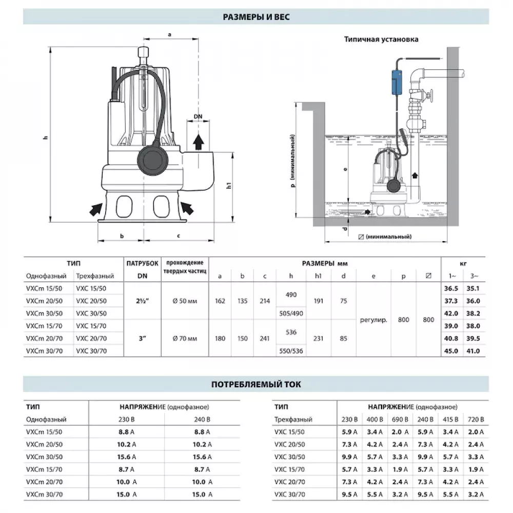 Насос фекальный Pedrollo VXCm 15/50, 48SGV93C0A1