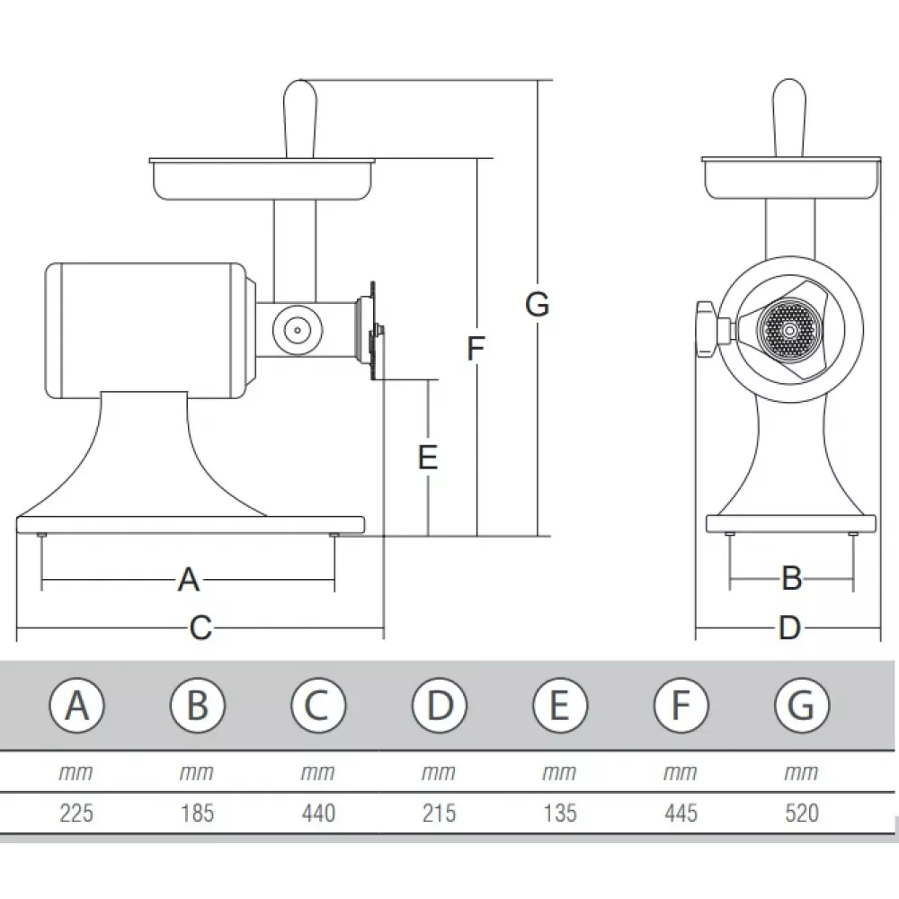 Мясорубка Sirman TC-22E 1Ф
