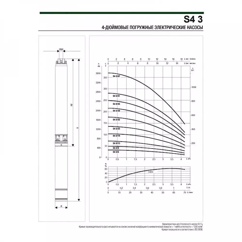 Насос скважинный DAB S4 3/39 3HP M230/50 KIT 4OL 40 MT, 60197294