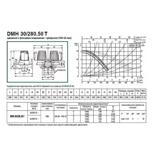 Насос циркуляционный промышленный DAB DMH 30/280.50 T, 505930622
