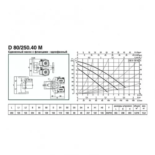 Насос циркуляционный бытовой DAB D 80/250.40 M, 505826041