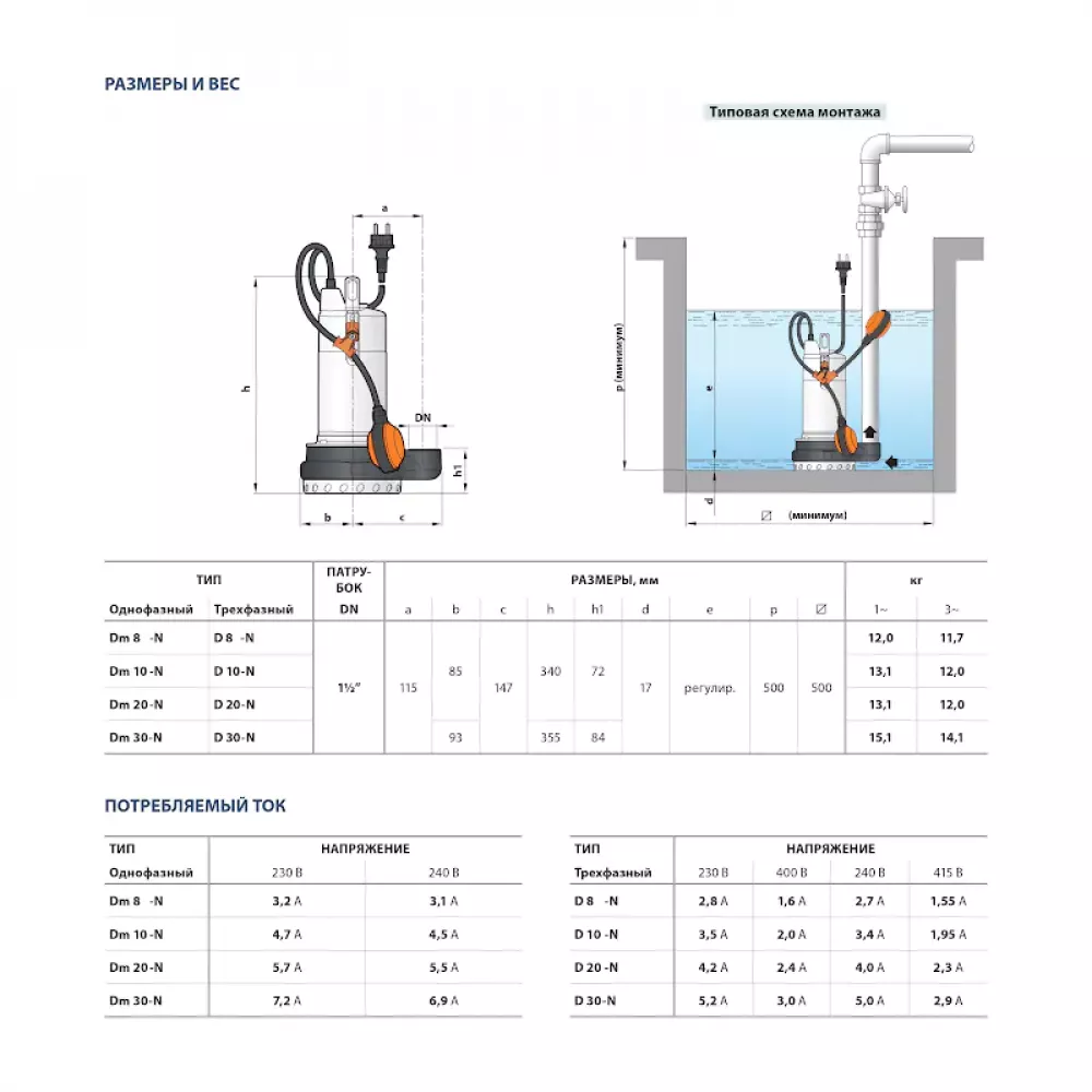 Насос фекальный Pedrollo Dm 10, 48SGD910A1