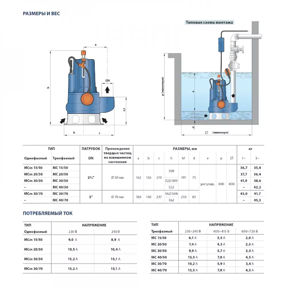 Насос фекальный Pedrollo MC 40/50, 48SGM94050A
