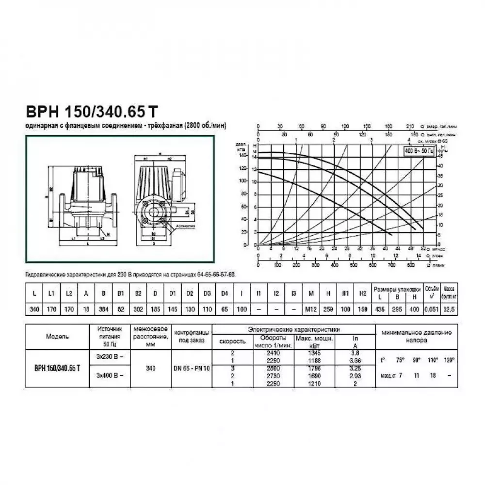 Насос циркуляционный промышленный DAB BPH 150/340.65 T, 505948622