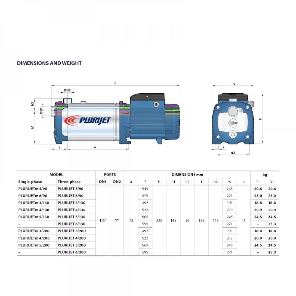 Насос самовсасывающий Pedrollo PLURIJET 3/130, 43PJCI15038A