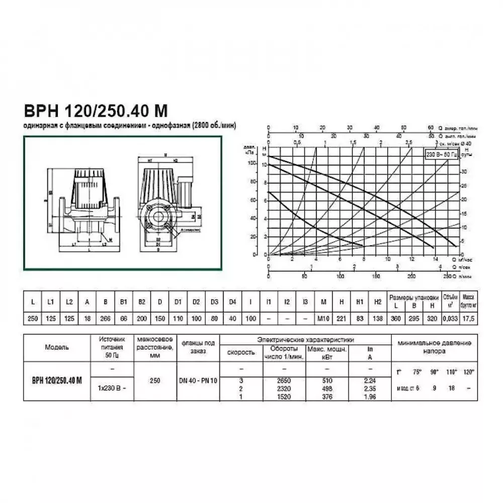 Насос циркуляционный промышленный DAB DPH 120/250.40 M, 505917002