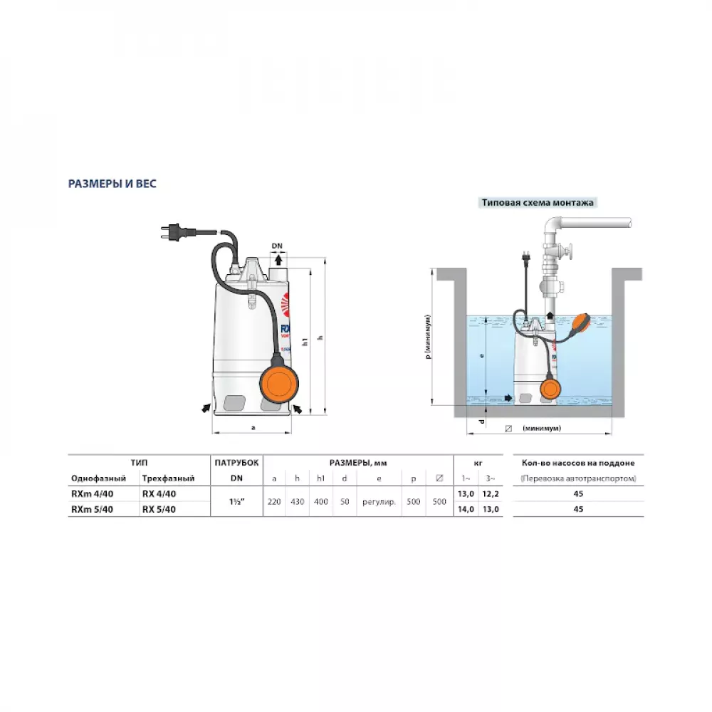 Насос дренажный Pedrollo RXm 5/40, кабель 10м, 48TXV25A1U