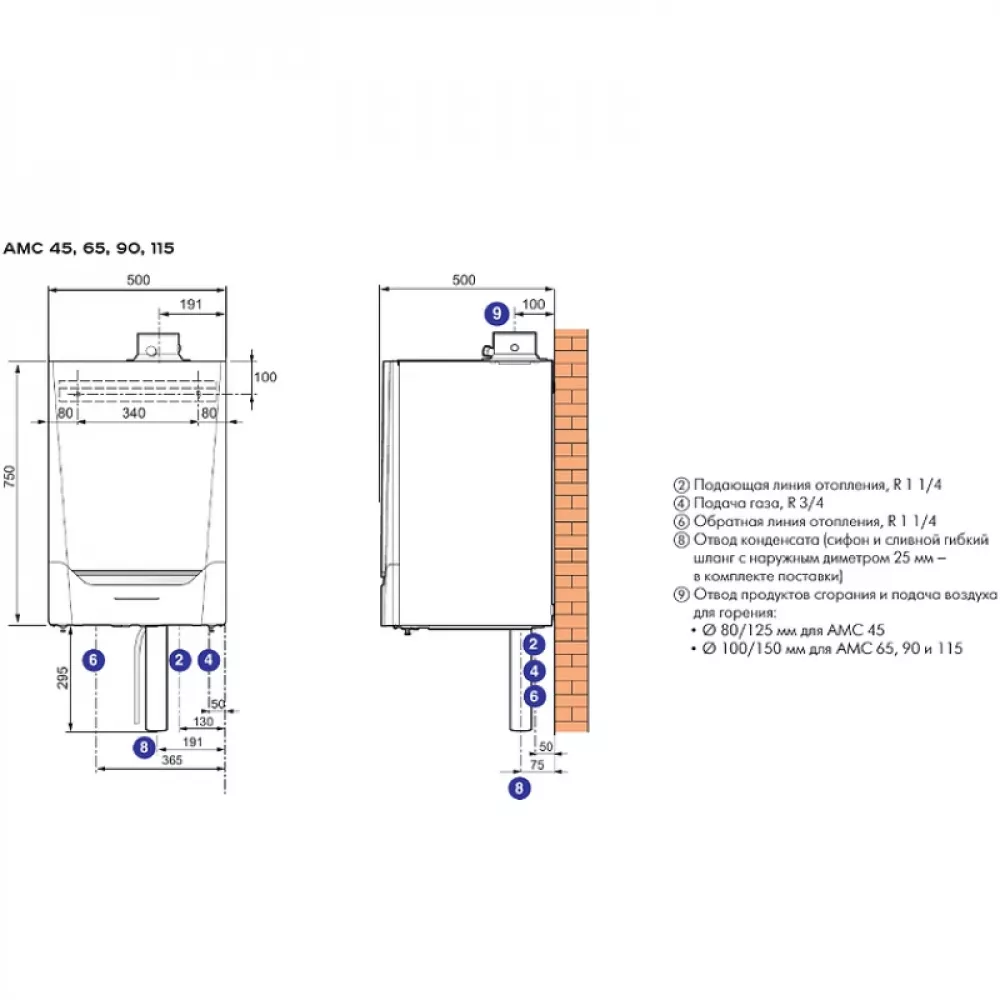 De Dietrich AMC 90 газовый котел с панелью DIEMATIC EVOLUTION 7699477