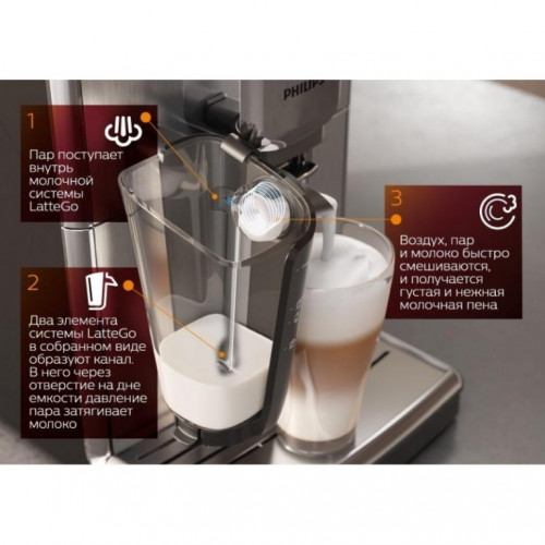 Кофемашина Philips EP2030 Series 2200 LatteGo