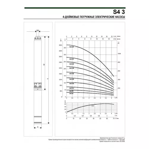Насос скважинный DAB S4 3/32 3HP M230/50 KIT 4OL 40 MT, 60197293
