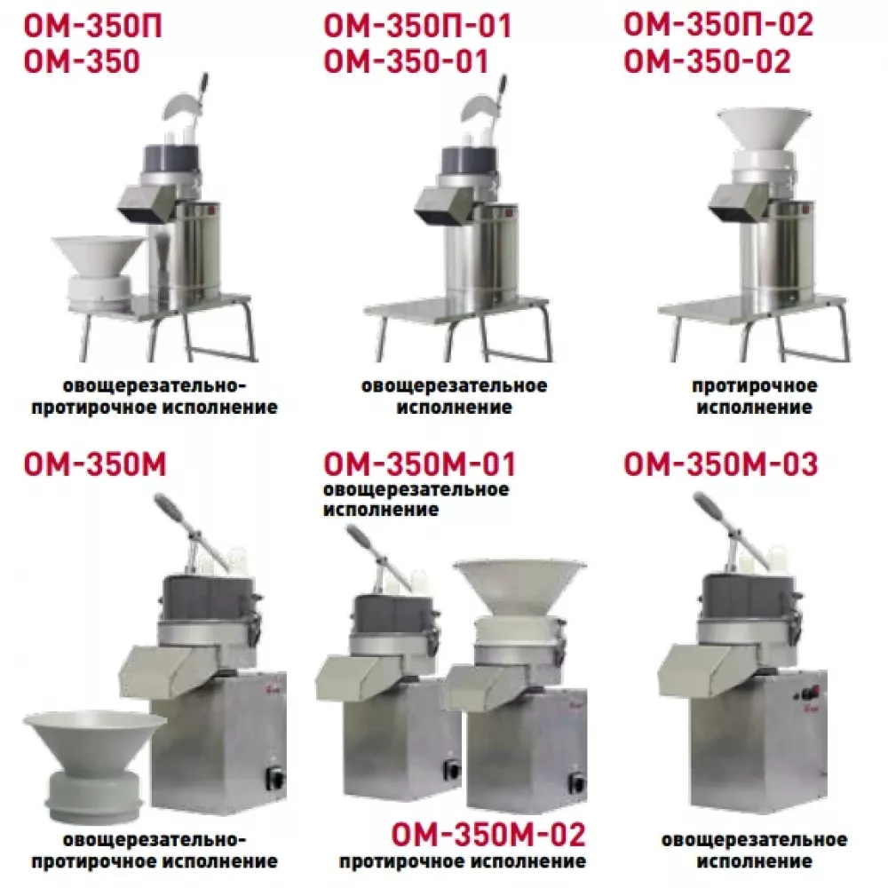 Овощерезка Торгмаш Пермь ОМ-350/380-01