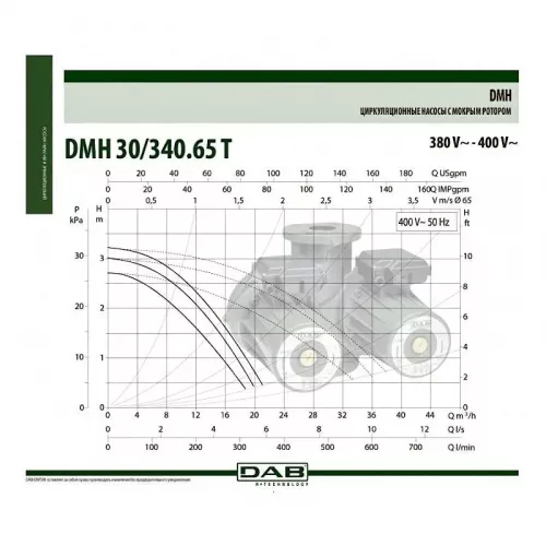 Насос циркуляционный промышленный DAB DMH 30/340.65 T, 505950622