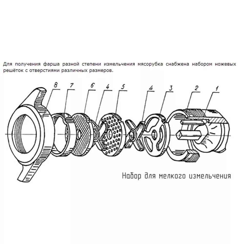 Мясорубка Торгмаш МИМ-350
