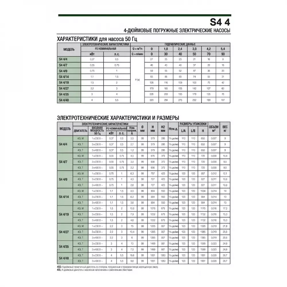 Насос скважинный DAB S4 4/4 0,5HP M230/50 KIT 4OL 15 MT, 60197295