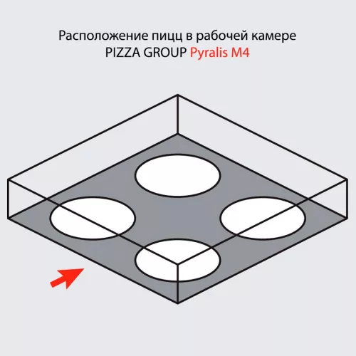 Печь для пиццы Pizza Group Pyralis M8